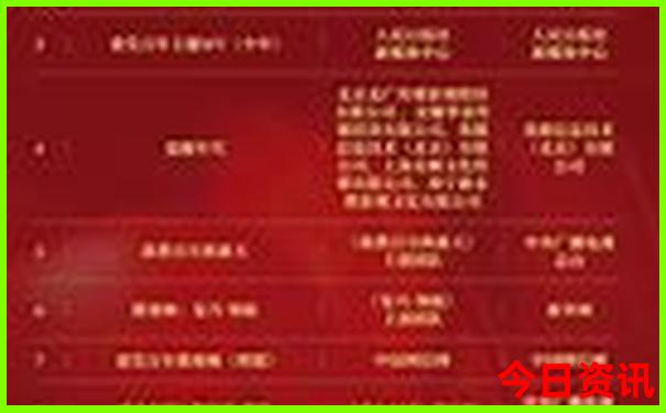 黑龙江附近旅游景点